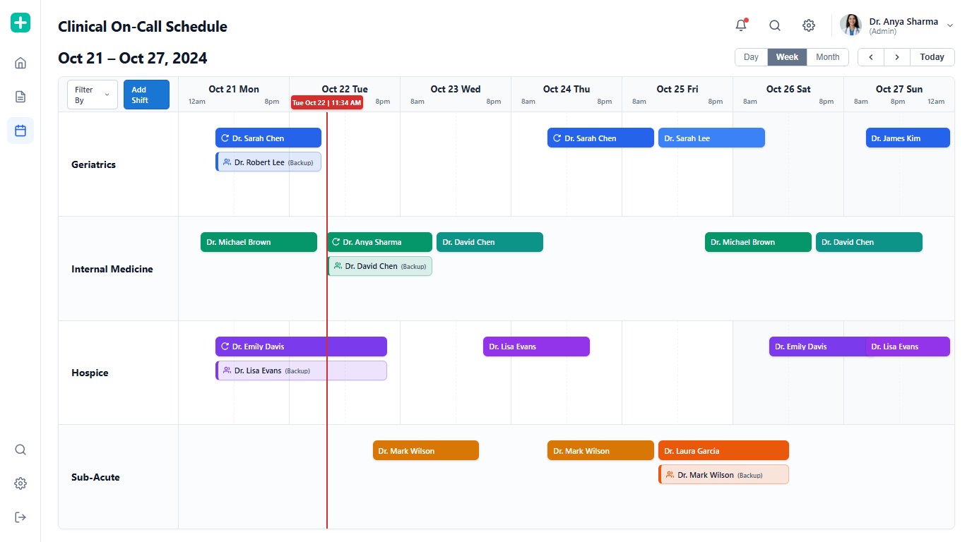 eMediCall clinical on-call timeline scheduler screen